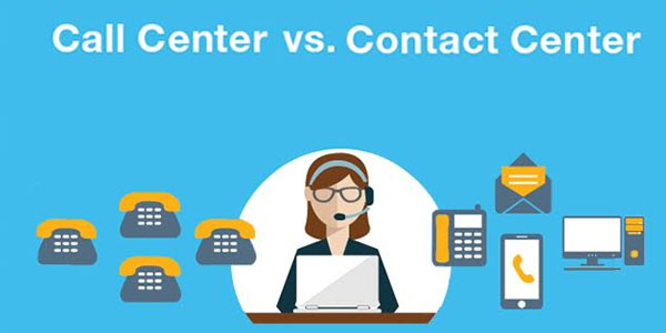 Call Center vs Contact Center - Fərqləri nədədir?