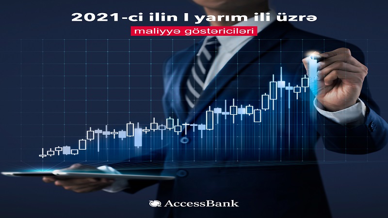 AccessBank 2021-ci ilin birinci yarısının maliyyə hesabatını açıqladı