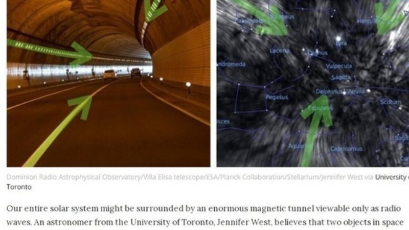 Günəş sistemi nəhəng bir maqnit tuneli ilə əhatə oluna bilər