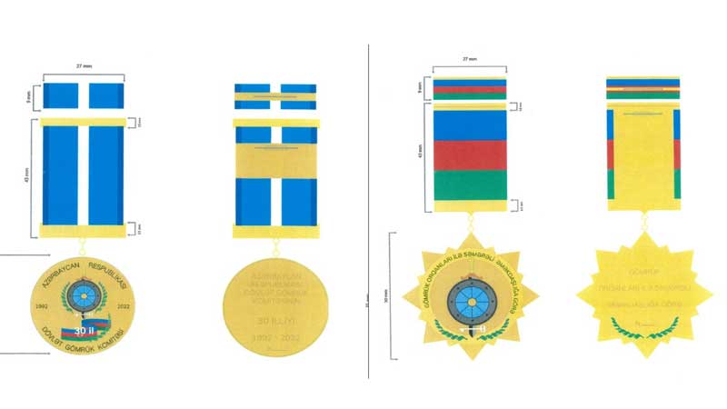 Dövlət Gömrük Komitəsinin yeni medallarının kimlərə veriləcəyi məlum oldu