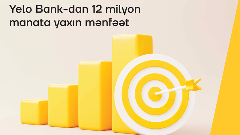 Yelo Bank-dan 12 milyona yaxın mənfəət