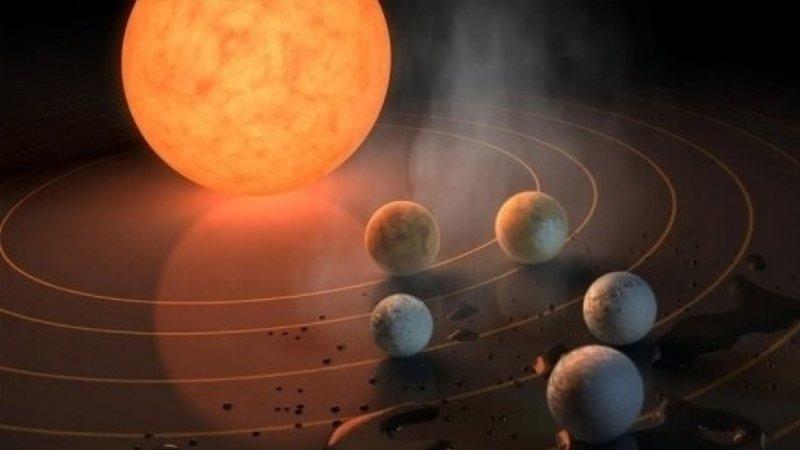 Günəş sistemində ən qocaman və ən gənc planetlər