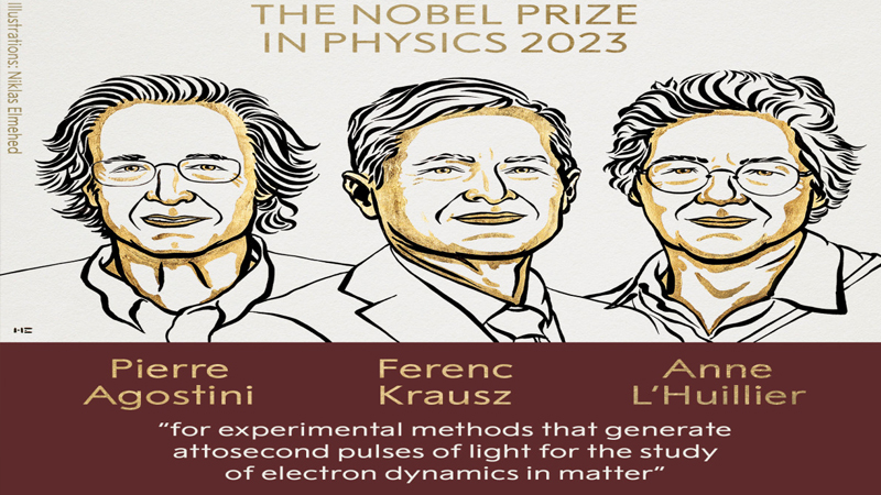 Fizika üzrə Nobel mükafatı qaliblərinin adları açıqlandı