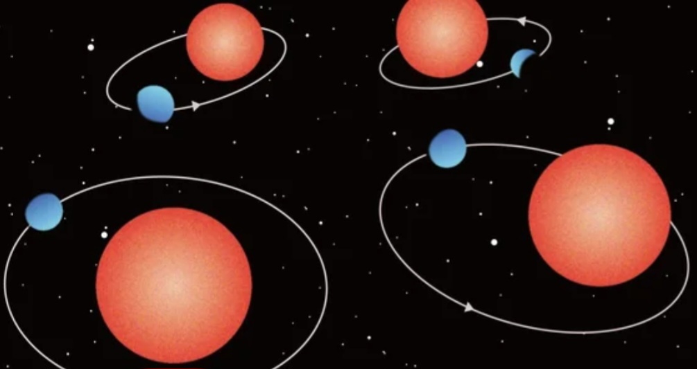 Astronomlar qonşu qalaktikada qeyri-adi ekzoplanetlər aşkar etdi