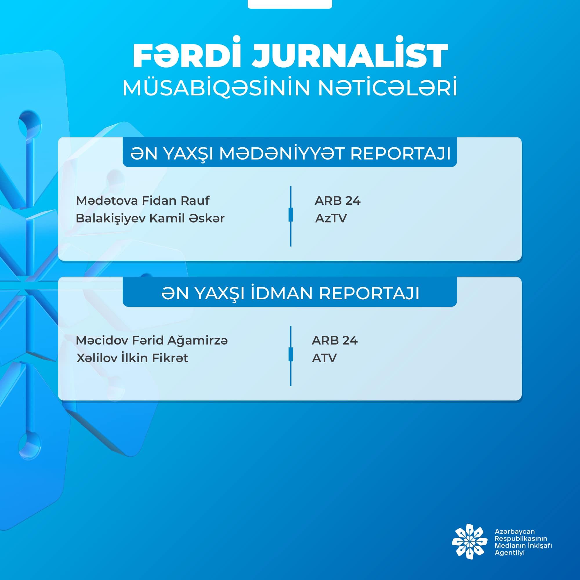 MEDİA fərdi jurnalist müsabiqəsinin nəticələrini açıqladı (SİYAHI)