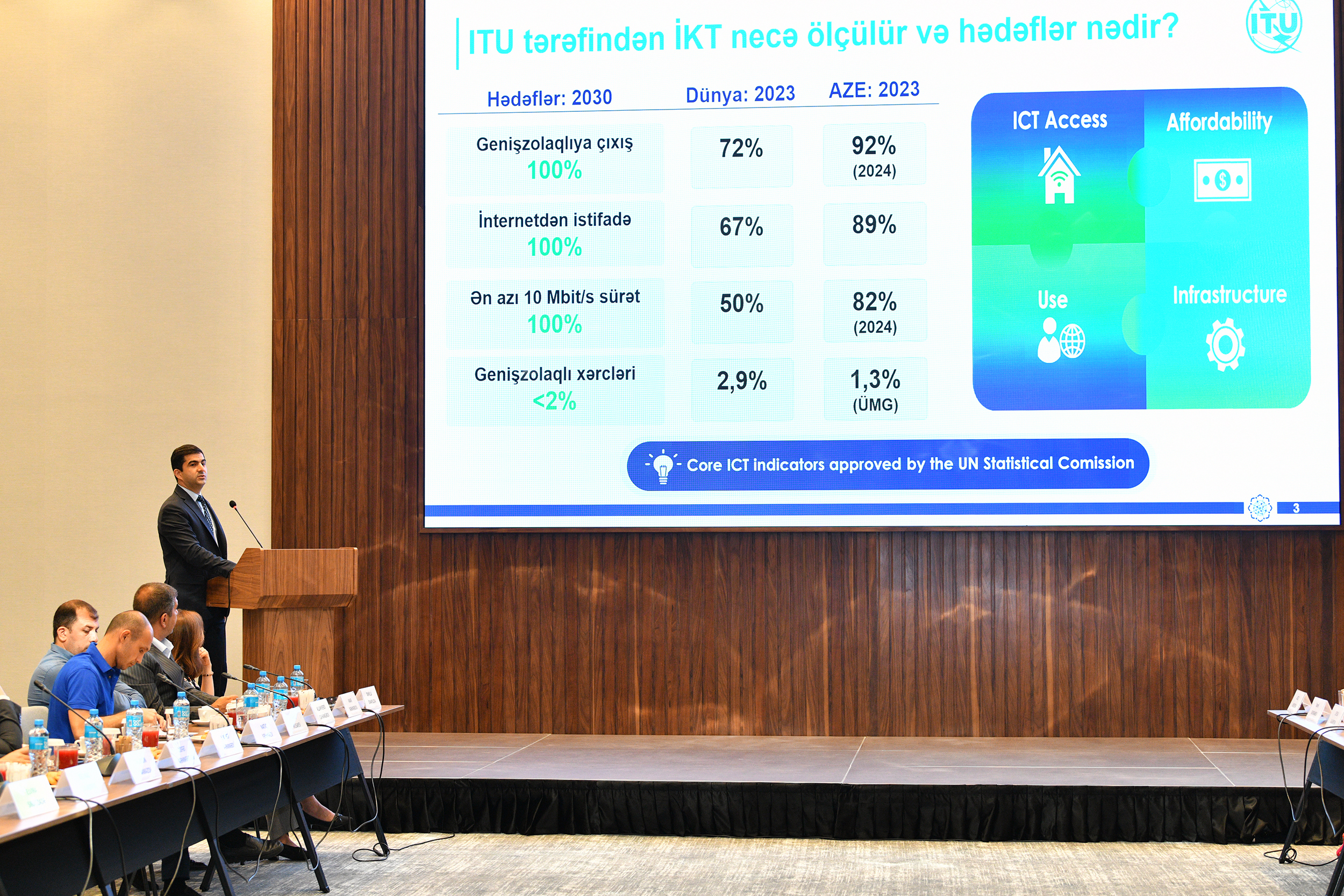 “İnternetə qoşulma və internet infrastrukturu” işçi qrupunun iclası keçirildi (FOTO)